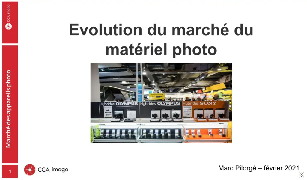 Évolution du marché des appareils photos
